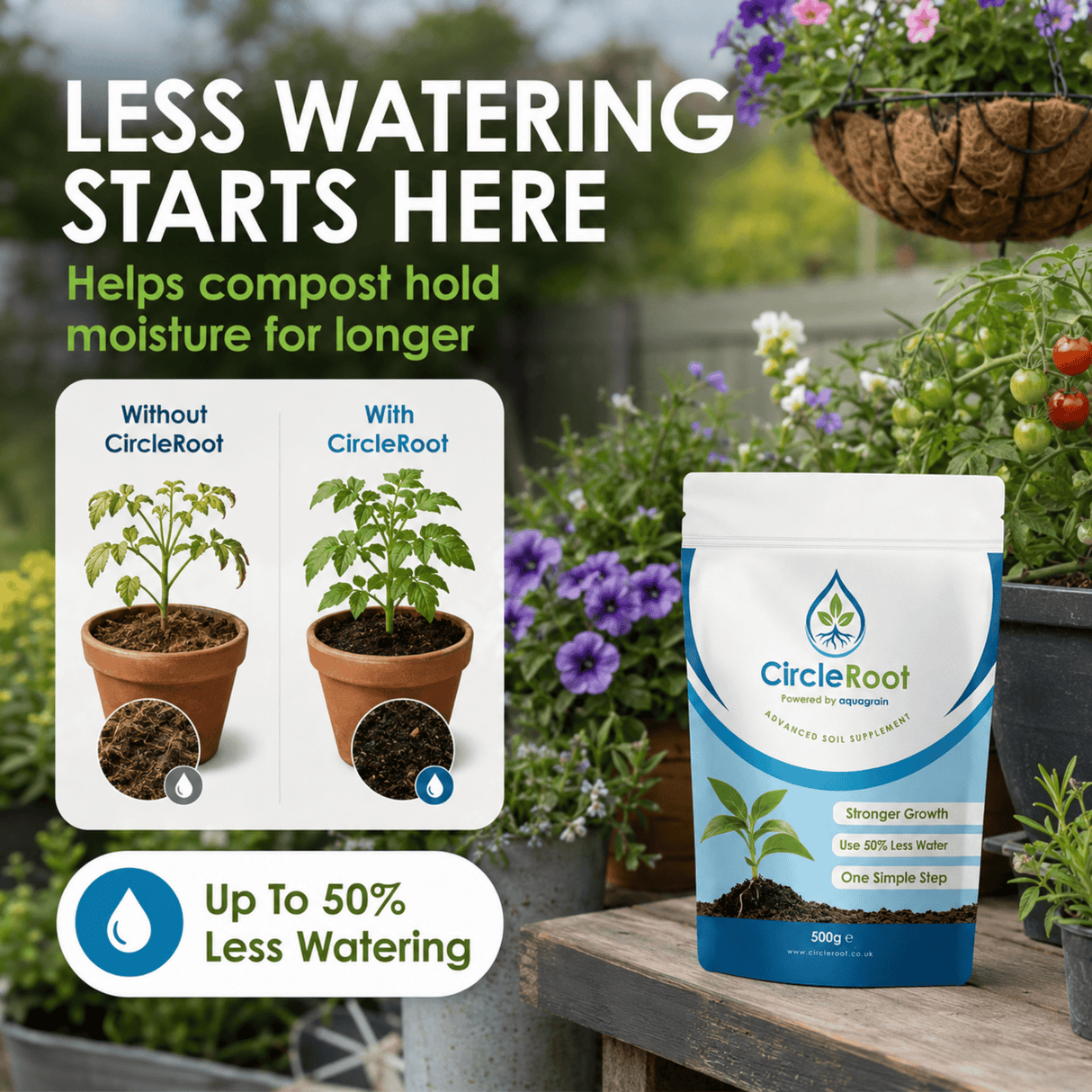 CircleRoot Advanced Soil Enhancer - Use 50% Less Water, 500grm Pouch - Frankton's