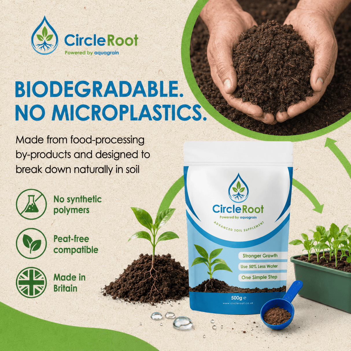 CircleRoot Advanced Soil Enhancer - Use 50% Less Water, 500grm Pouch - Frankton's