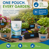 CircleRoot Advanced Soil Enhancer - Use 50% Less Water, 500grm Pouch - Frankton's